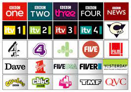 Brit Telly Your Complete Guide To The Different Uk Terrestial Television Stations