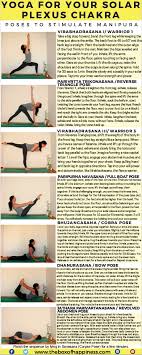 A Yoga Sequence For Your Solar Plexus Chakra Wellness Coaching Yoga Asanas Yoga Sequences Healing Yoga