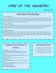 Pin By Olga Gadomskiy On Midwife S Assistant Field Guide Nursing School Tips Nursing Notes Midwife Assistant