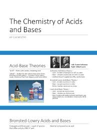 Chemistry Of Acids And Bases | Acid | Ph