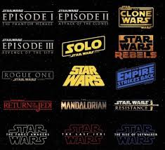 Chronological Order Chronological Order Chronological Gardenplanning Order Starwars Starwarsart In 2020 Star Wars Canon Star Wars Watch Star Wars Humor