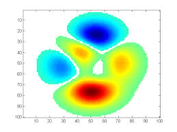 Imagesc Change Background Colour To White Matlab Stack