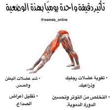 ومضة للتدريب on twitter in 2021 health facts fitness health and fitness expo fitness workout for women