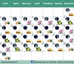 Phases de la lune 2021 & 2022. Calendrier Lunaire Novembre 2020 Jardiner Avec La Lune