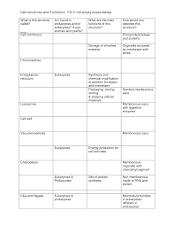 14 Best Images Of Cell Structure And Function Worksheet Answers Cell Organelles Worksheet Structure And Function Cell Organelles Cell Structure