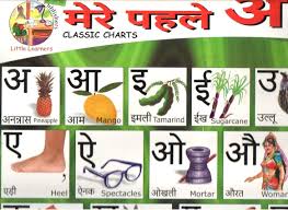 Related Keywords Suggestions For Hindi Alphabet Poster Hindi