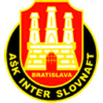 Mielec çelik, mielec, logo png görüntüleri mi arıyorsunuz? Aufstellung Tj Internacional Slovnaft Bratislava Fks Stal Mielec 1 0 Europa League 1975 1976 Achtelfinale