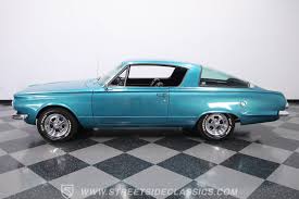 Image result for Medium Turquoise 1965 Plymouth