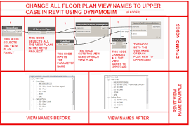 Simply Complex Change Plan View Names To Upper Case In Revit Using Dynamobim How To Plan Building Information Modeling Upper Case
