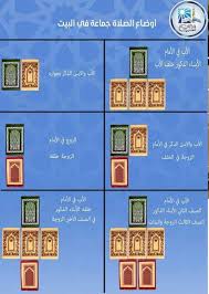 وقت صلاة الضحى فضل صلاة الضحى كيفية صلاة الضحى كان الرسول صلى الله عليه وسلم يصلي الضحى 4 ركعات، أو يزيد عن ذلك، لِمَا في صحيح مسلم قالت : ÙØ±Ø¶ ÙƒØ§Ø±Ø«Ø© Ø§ØºØªÙŠØ§Ù„ ØµÙ„Ø§Ø© Ø§Ù„Ù‚ÙŠØ§Ù… ÙÙŠ Ø§Ù„Ù…Ù†Ø²Ù„ Filipinofusiondesserts Com