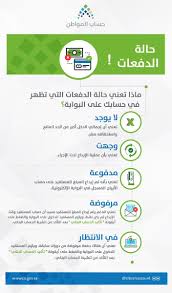 We did not find results for: 5 Ø­Ø§Ù„Ø§Øª Ù„Ù„Ø¯ÙØ¹Ø§Øª ÙÙŠ Ø­Ø³Ø§Ø¨ Ø§Ù„Ù…ÙˆØ§Ø·Ù† ØªØ¹Ø±Ù Ø¹Ù„ÙŠÙ‡Ø§ ØµØ­ÙŠÙØ© Ø§Ù„Ù…ÙˆØ§Ø·Ù† Ø§Ù„Ø¥Ù„ÙƒØªØ±ÙˆÙ†ÙŠØ©