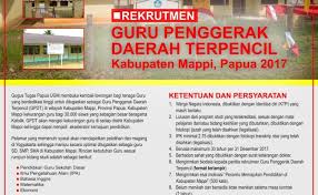 Berbagai pilihan informasi lowongan kerja guru lowongan kerja dosen terbaru dan terlengkap dari berbagai instansi pemerintah dan swasta. Lowongan Kerja Guru Sd Negeri Bukittinggi Cute766