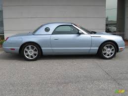 Image result for Light Ice Blue 2004 Ford
