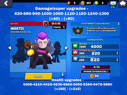 Yeah, goalkeeping is all about burst damage. Mortis Buff Part 1 2 Sorry For Repost Brawlstars