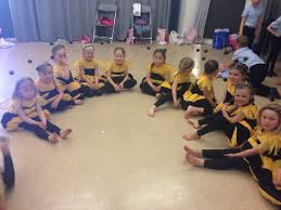 Margarinfabrikken norge er et norsk aksjeselskap som ble stiftet i 1910, og som hadde fabrikkvirksomhet i bodø, tromsø og på bjølsen i oslo. West End Danse Og Musikalskole