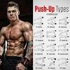 Today i show you the psuedo planche push up tutorial. 1