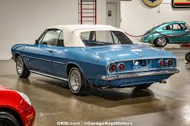 Image result for Caribe Aqua 1968 GM