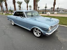 Image result for Silver Blue 1964 Nova