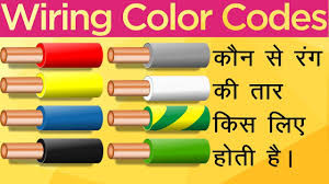 Wire colors for dc power. Electrical Wiring Color Code In India Hindi Ac And Dc Voltage Wire Color Code By Techie