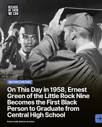 Image result for Green 1958 Admiral