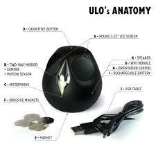 Maybe you would like to learn more about one of these? Ulo Die Interaktive Eule Uberwacht Dein Heim Dank Bewegungssensoren