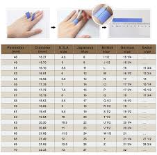 How To Measure Your Ring Size At Home Gemori Com