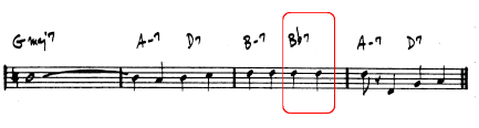 modal interchange borrowed chords the jazz piano site