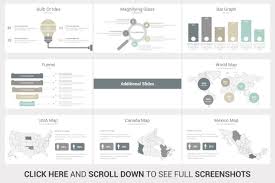 Business Plan Google Slides Template Google Slides Template Presentation Slides Templates Business Planning