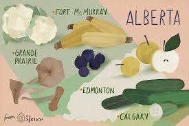 Alberta Seasonal Fruits And Vegetables