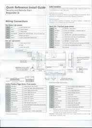 Viper car alarm wiring diagram 5000 wiring diagram third level ungo alarm s670 book of ungo viper car alarm wiring diagram 5000 top electrical wiring diagram clarion ungo ms3001 users manual archive through november 23 2004 alarm wiring diagrams 2b382 door buzzer horn wiring diagram example for using 875 g1. Viper Alarm Need Help Team Integra Forums