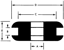 Grommet Finder Rubber Grommets Sorted By Groove Diameter