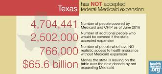 Language Barriers For Texas Medicaid Patients The Healthy