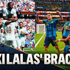 FIFA World Cup 2026 Predictions