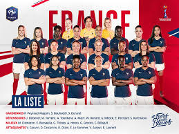 Équipe de france féminine de foot. La Coupe Du Monde Feminine De Football Debute Le 7 Juin 2019 En France