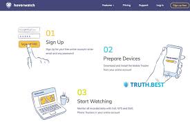 · look for free hellospy in the search bar. Hoverwatch Reviews 2021 Best Hellospy App Review From Truth Best