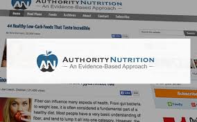 Fitness Blog Awards Best Fitness Blogs On The Internet