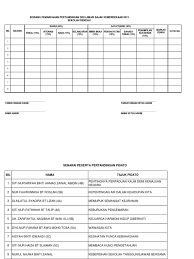 Contoh sajak kemerdekaan 2020 sekolah rendah. Borang Sajak Peserta