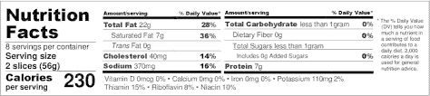 Federal Register Revision Of The Nutrition Facts Labels