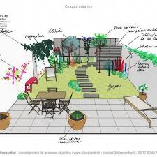 Plan De Jardin Des Exemples Pour Amenager Son Exterieur Cote Maison Bricolagemaison Materielbricol En 2020 Plan Jardin Plans De Petit Jardin Petit Jardin De Ville