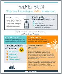 We Know A Lot Of People Have Heard That Some Sunscreens Can Contain Toxic Chemicals Don T Despair Made Safe Is Here T Sunscreen Facts Safe Sunscreen Safe Sun