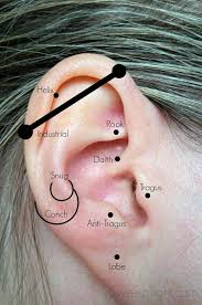 It was a little tricky so i decided to film it. I Tried The Daith Piercing For Migraines A Magical Mess Daith Piercing Migraine Piercing Daith Piercing Migraine