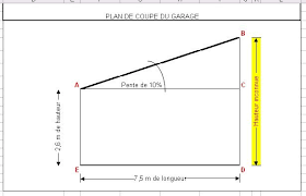 Faire Un Plan De Garage R Alisation D 39 Des Plan Garage Construction Garage Plans De Construction