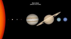 This means jupiter spins nearly upright and does not have seasons as extreme as other planets do. Student Video Solar System Size And Distance Nasa Jpl Edu