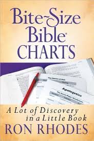 Bite Size Bible Charts Ron Rhodes 9780736944816