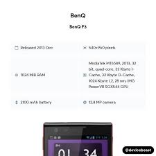 BenQ F3 Image Gallery
