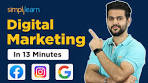 What Is Digital Marketing 2024 | How Does Digital Marketing ...