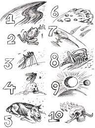 These are great to do if you are breaking each plague. Picture Of 10 Plagues Of Egypt Coloring Page Coloring Sun