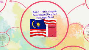 Hubungan etnik bab 4 1. Bab 4 Perlembagaan Perseketuan Tiang Seri Hubungan Etnik By Nasuha Selamat