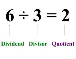 Math Equation Term Posters X Mathematical Equations Math Equations Math Notebooks