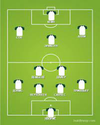 Check spelling or type a new query. Sostav Futbolnoj Komandy Tottenhem Prognozy Na 4itaem Me